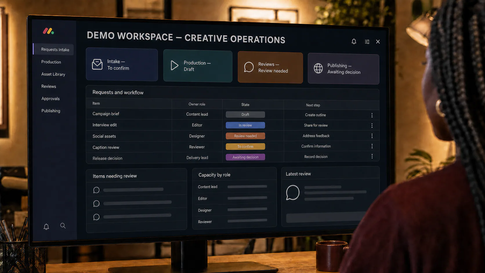 A demo creative-operations workspace shows intake, production, reviews, publishing decisions, role ownership and capacity.