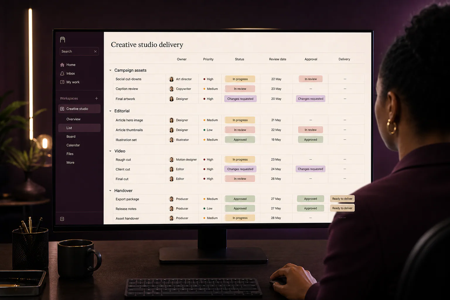 A creative-department delivery board makes workstreams, owners, review dates and readiness visible