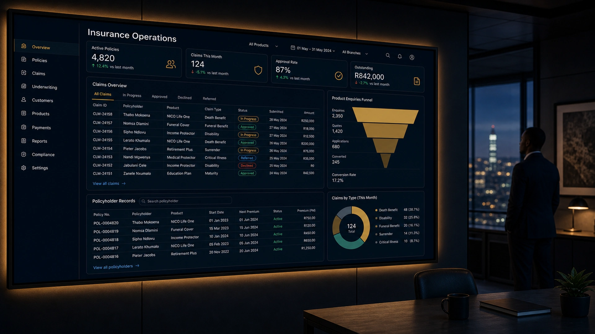 Generated overview of an insurance-platform review workspace associated with the NICO Life case