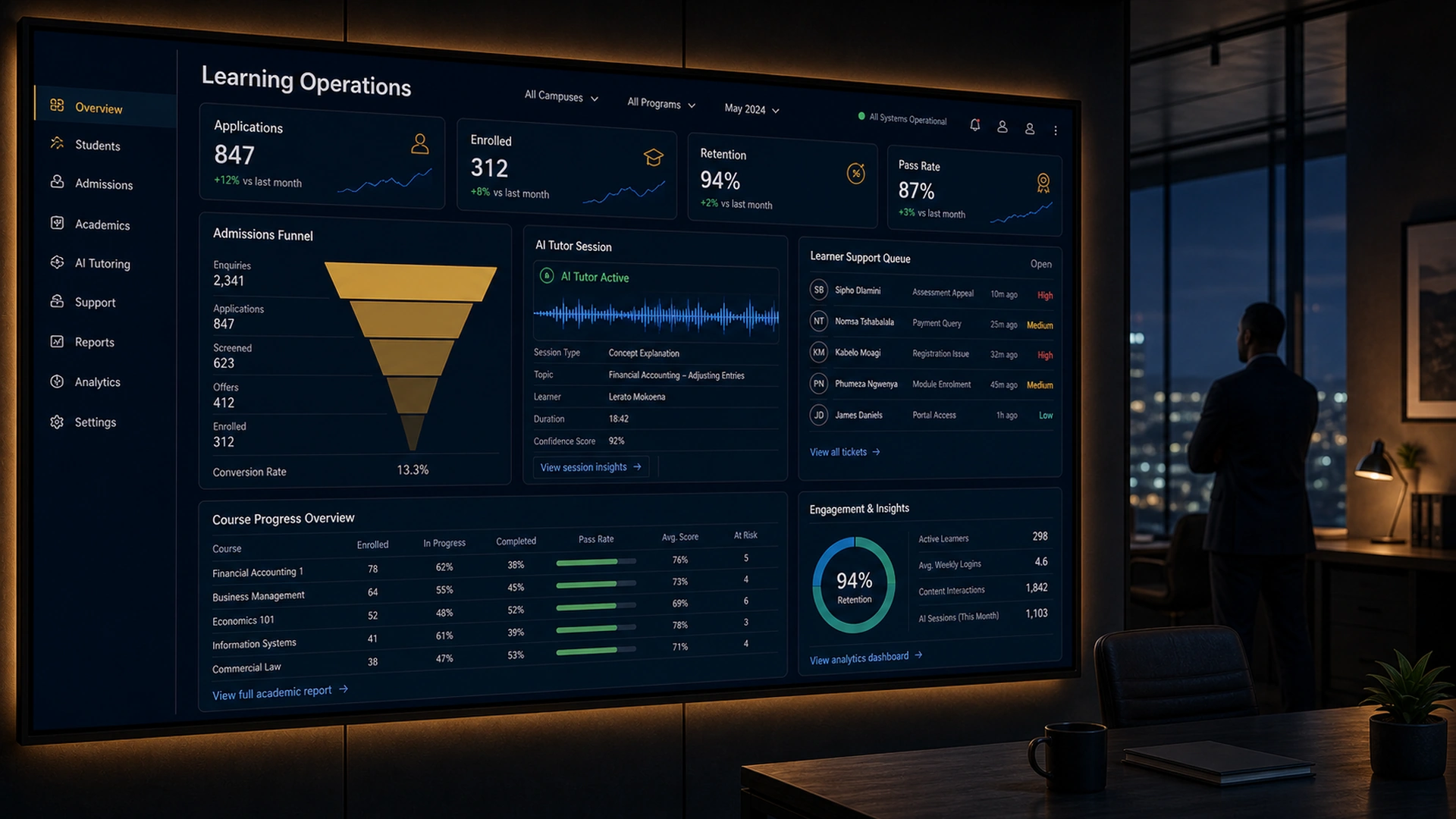 The Oasis College — AI Education Prototype portfolio image